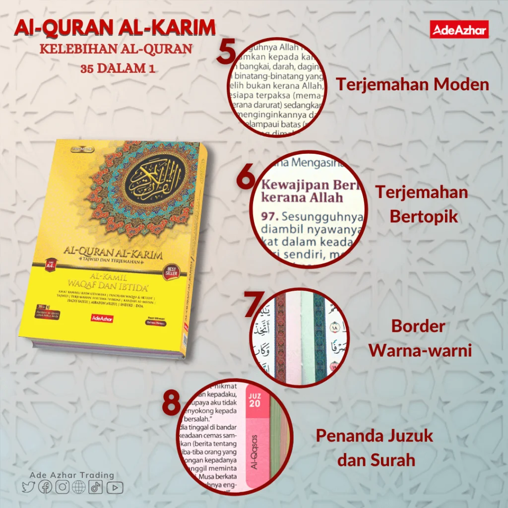 scam infaq al quran