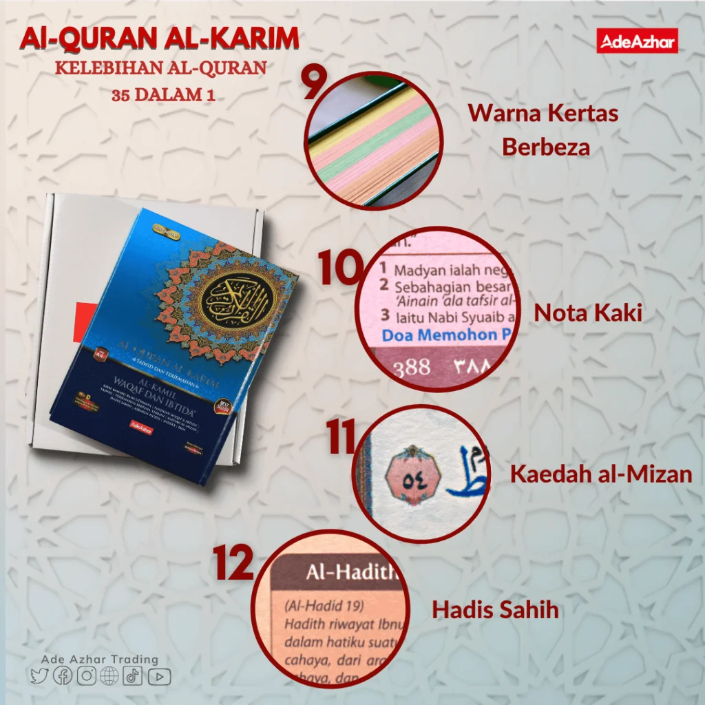 wakaf al quran di makkad