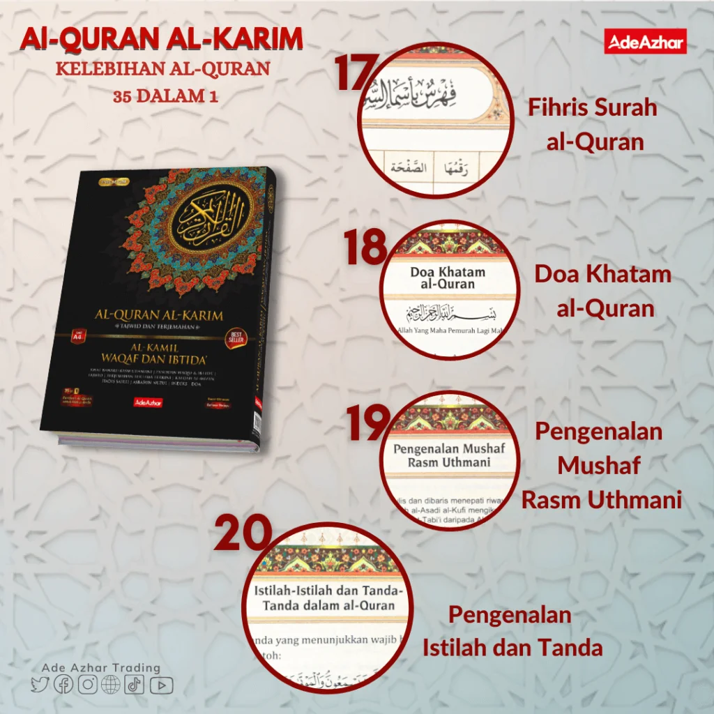 infaq untuk orang meninggal